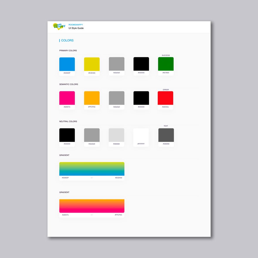 WG-Partner: Style Guide